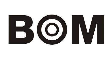 Talking about ShenZhen Hao Qi Core Technology: What are the contents of BOM?